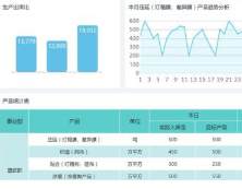 登录页面模板 打包下载 (html/css/js)